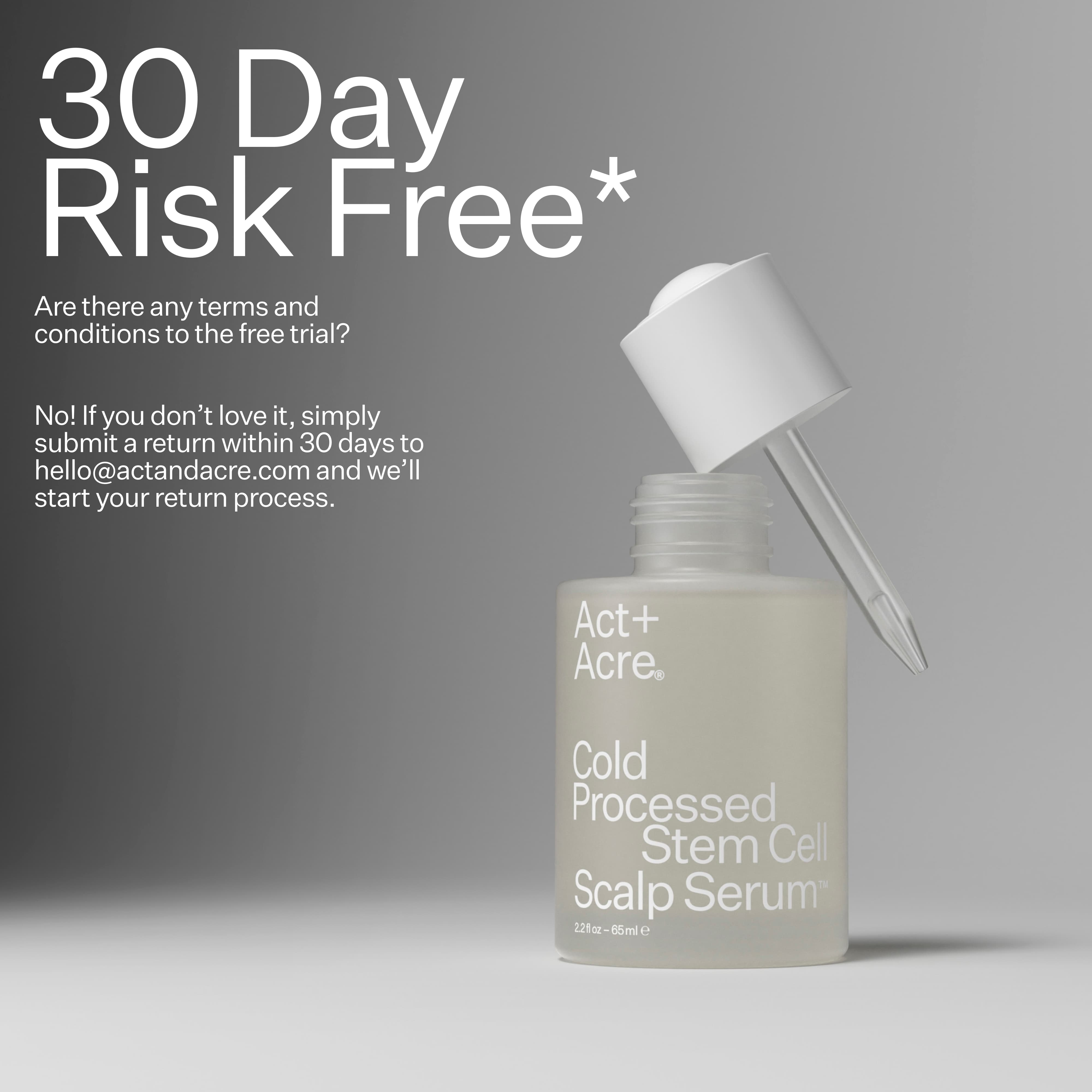 Infographic detailing 30 day risk free guarantee