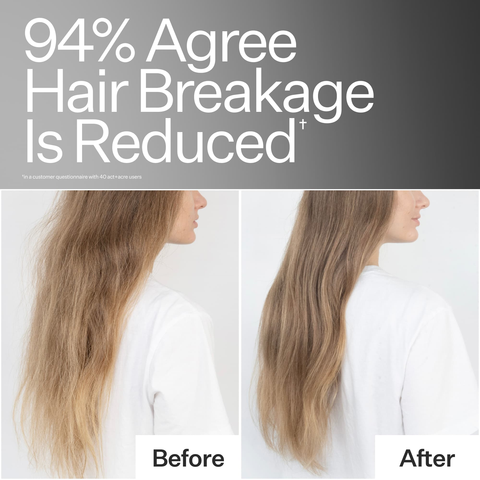 Before/After of hair when using Act+Acre Leave In Conditioner